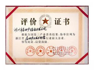 省房地產開發經營行業最大企業